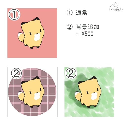 可愛らしい動物のアイコンをお描きします ゆるふわかわいいデフォルメに！ イメージ4