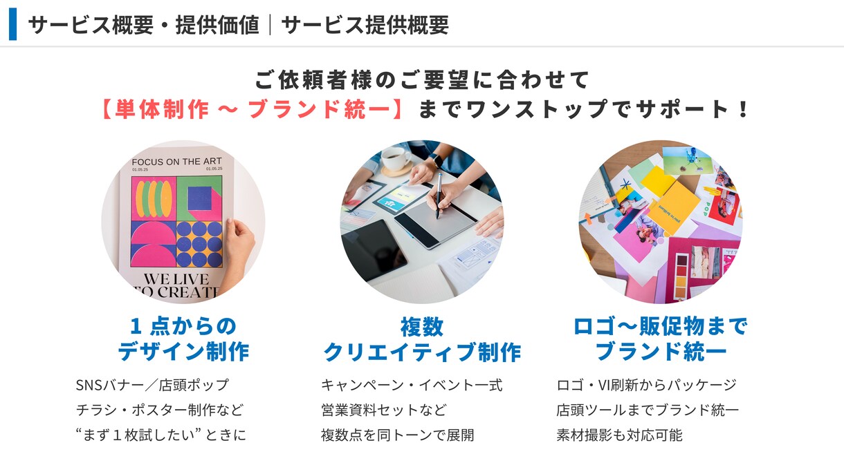 高品質なデザインを1点から複数制作します 制作点数200件以上！ポスター・チラシ・SNS・ロゴなど イメージ3