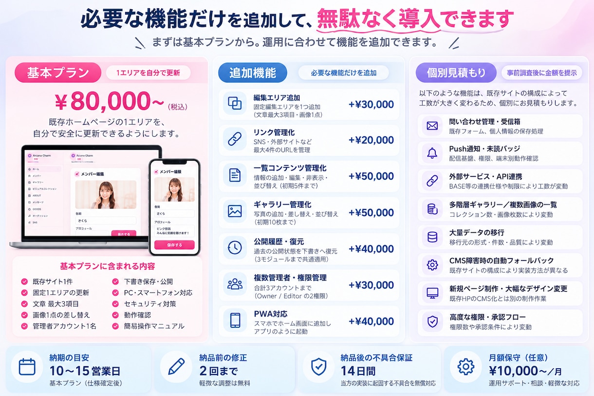 既存HPに専用管理画面を追加します 今のデザインを活かして、文章や写真を自分で更新 イメージ5