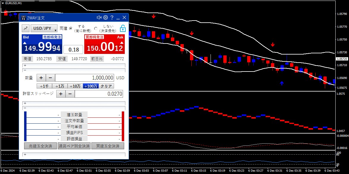 FX専業プロの練行足簡単手法をお教えします 毎日続けられるシンプルに続けられる高頻度トレード手法 イメージ5