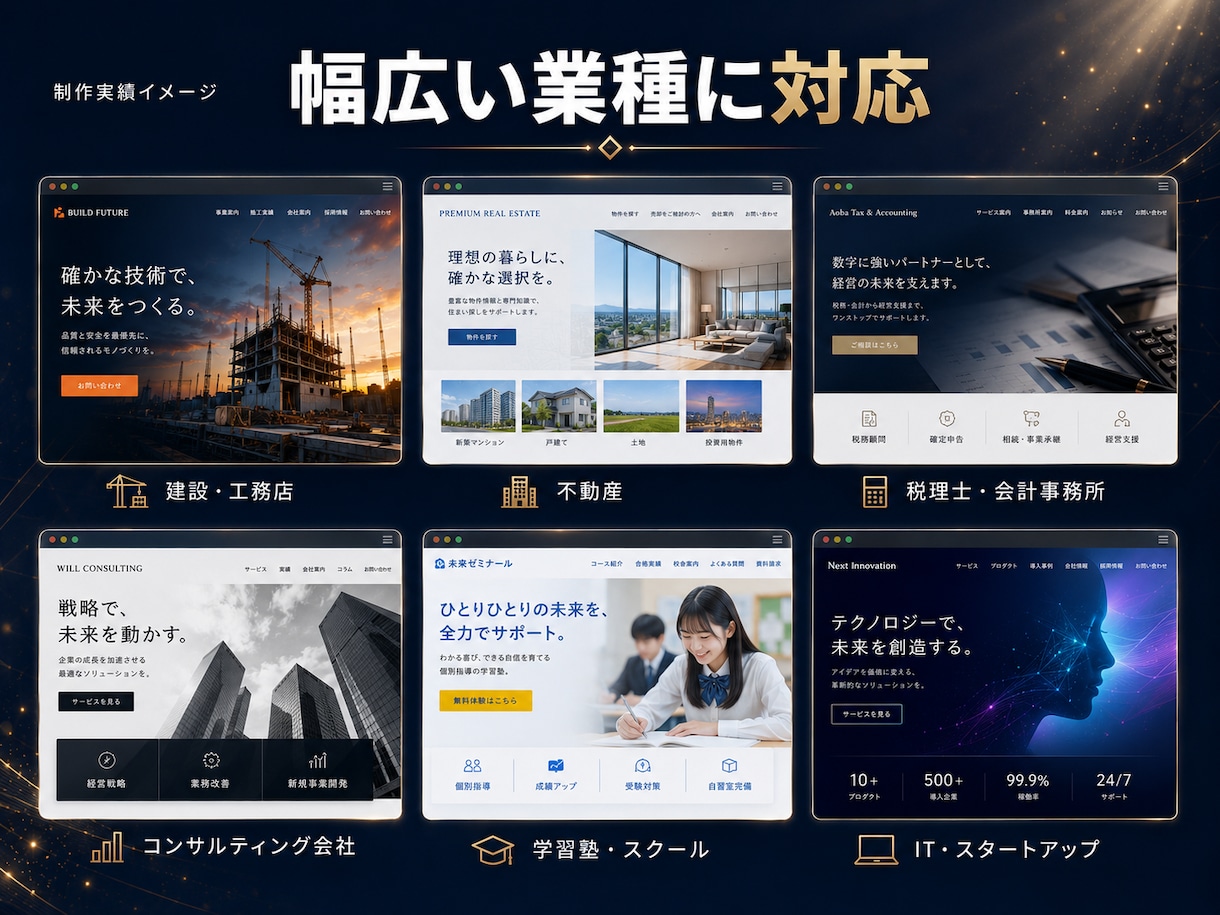 集客できるおしゃれなホームページを制作します 丸投げOK｜5ページまで・スマホ対応・修正は何回でもOK イメージ5