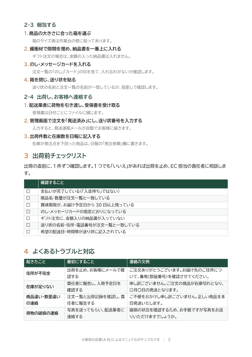 業務マニュアル・手順書をWordで作成します 誰がやっても同じ品質になる手順書にまとめます イメージ3