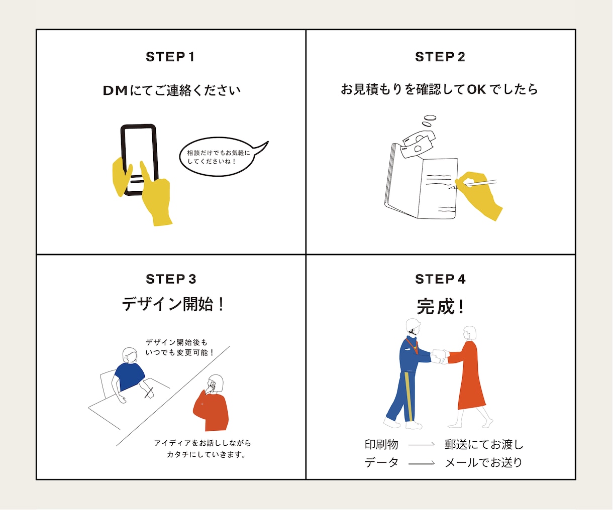 イラスト入り名刺作ります 世界で一つの名刺制作を。見て、渡して楽しくなるデザイン。 イメージ4
