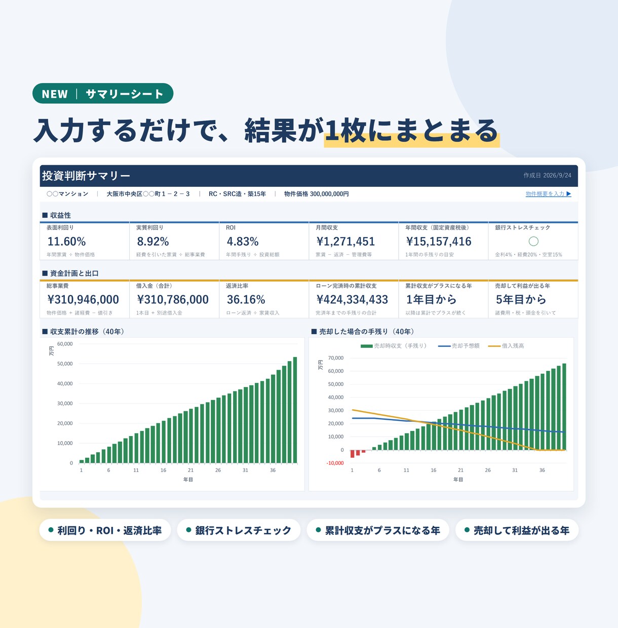 不動産投資で失敗しない！収益力を即座に判定します ：投資広告のチラシから収益力を即判定！（アパマン用） イメージ3