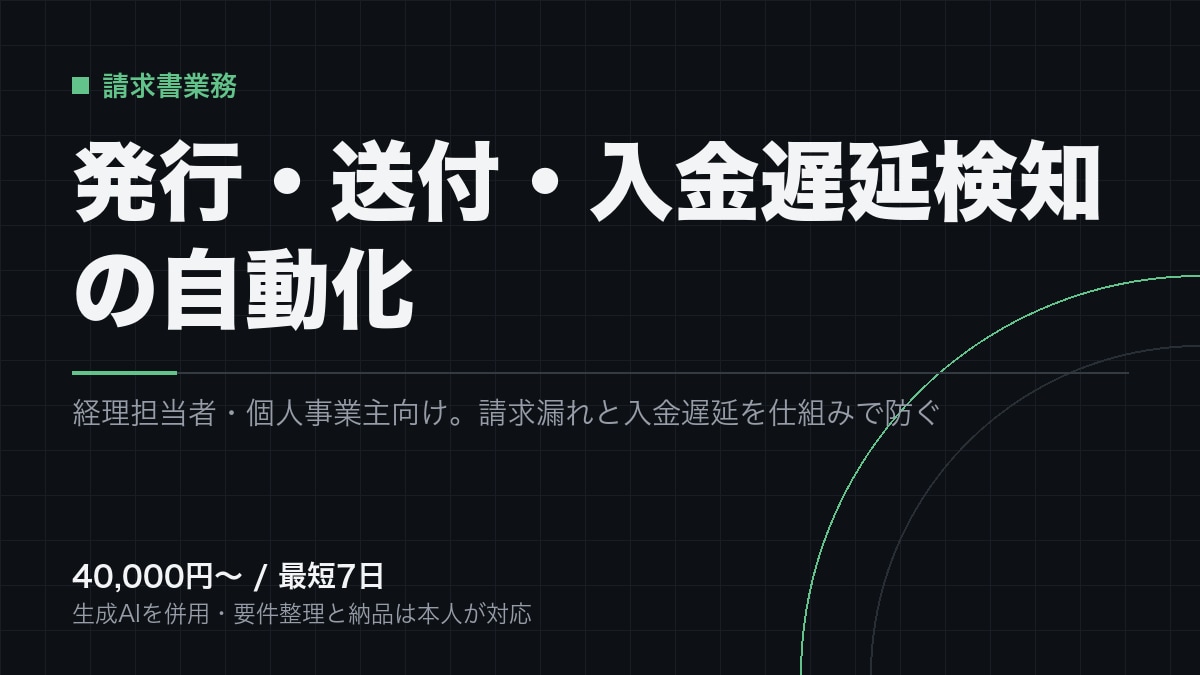 請求書の発行・送付・入金確認を自動化します マスタから自動発行し送付下書きまで。遅延の検知も含めます イメージ1