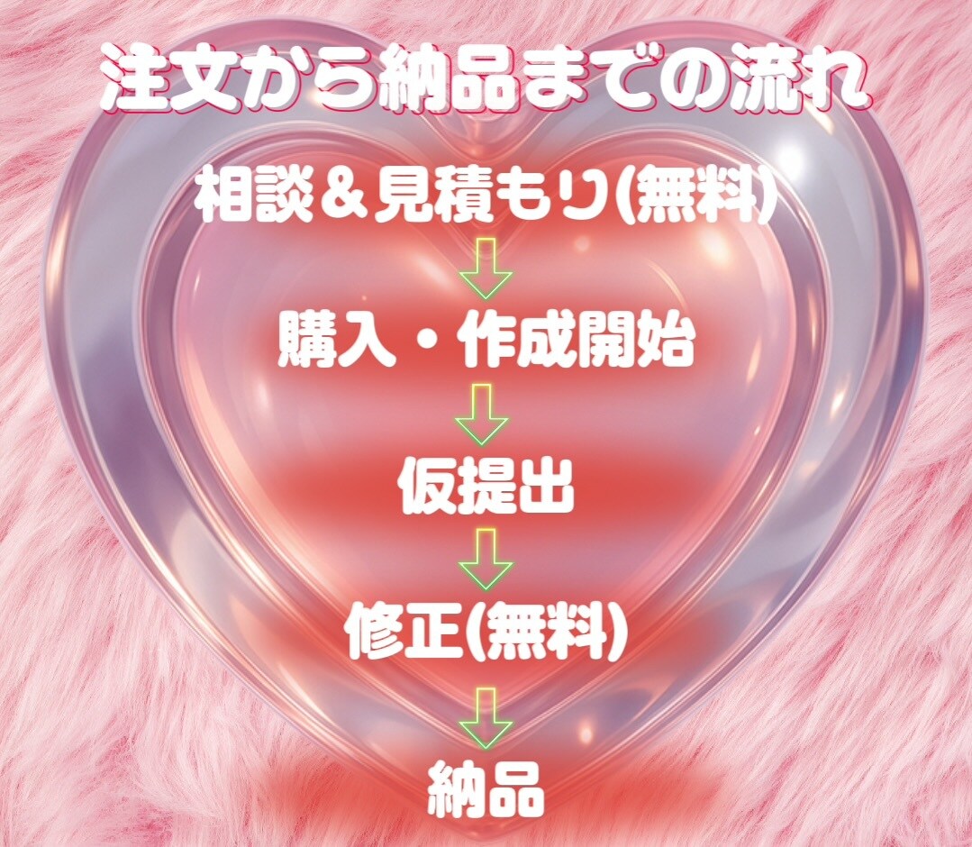 最安◎丸投げ◎ショート動画編集を代行します 撮影だけしてあとは丸投げOK、こだわり派も歓迎◎ イメージ2
