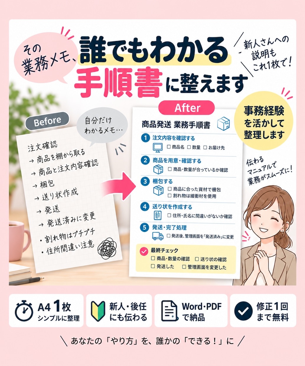 業務メモをわかりやすい手順書に整えます 事務経験を活かして「自分しか分からない」を見える化します イメージ1