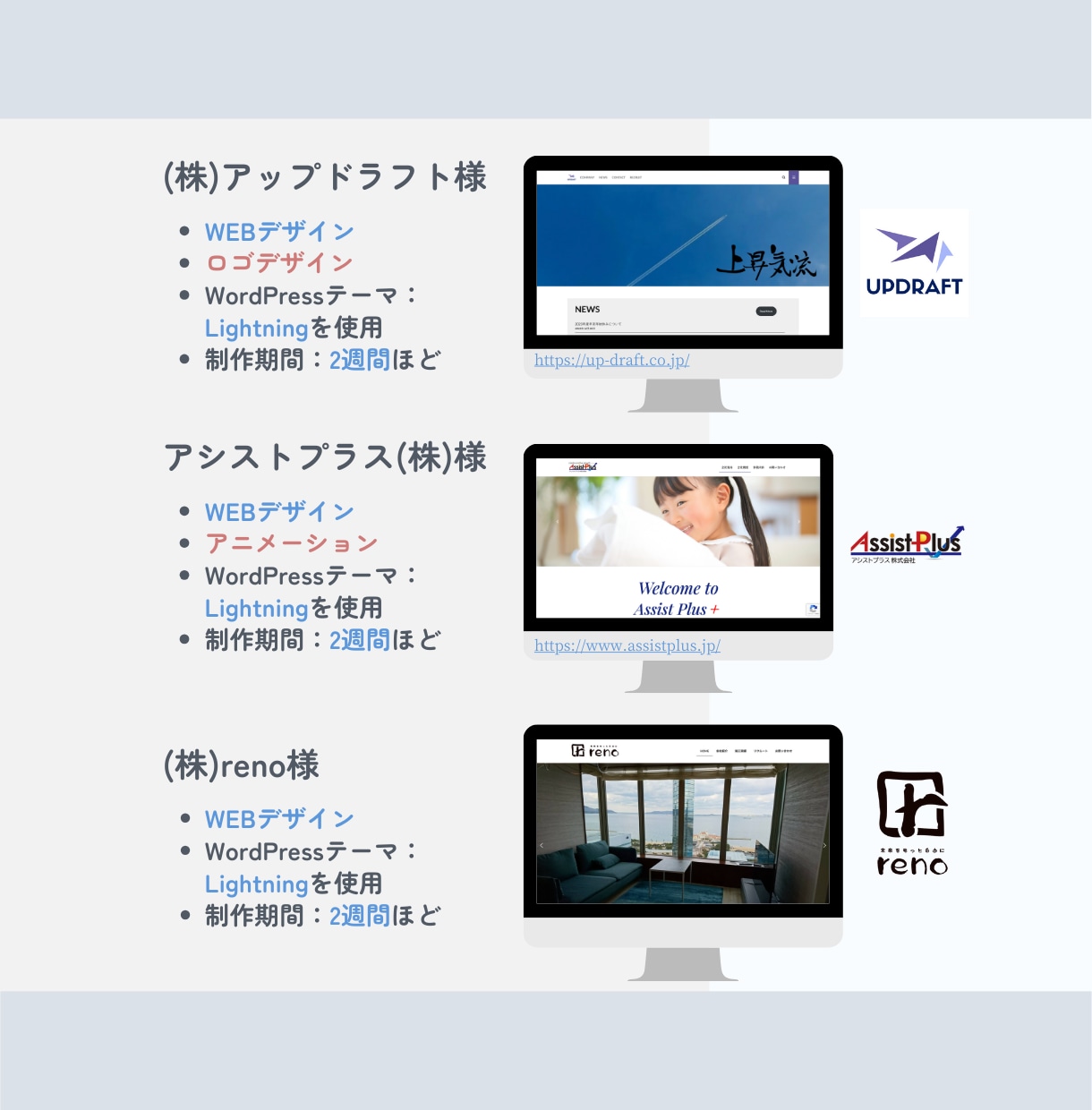 破格！WordPressでホームページ作成します サンプル掲載許可いただける方限定の特別価格です！ イメージ6