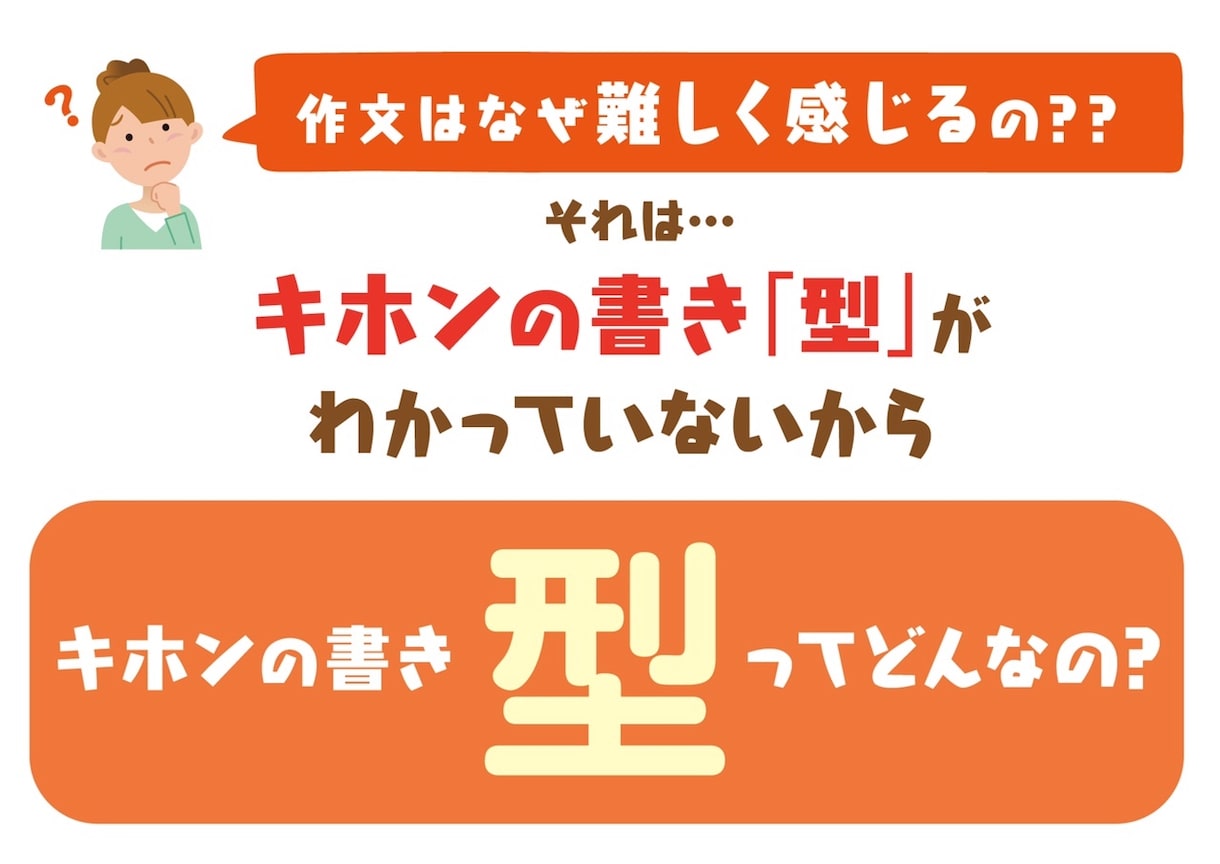 トンビが中学受験向け・作文添削・親添削指導します トンビの子中学受験するが添削します イメージ2