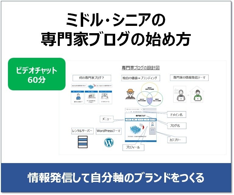 ミドル・シニアの専門家ブログの始め方相談にのります ミドル・シニアは専門家ブログを始めて情報発信をしましょう イメージ1
