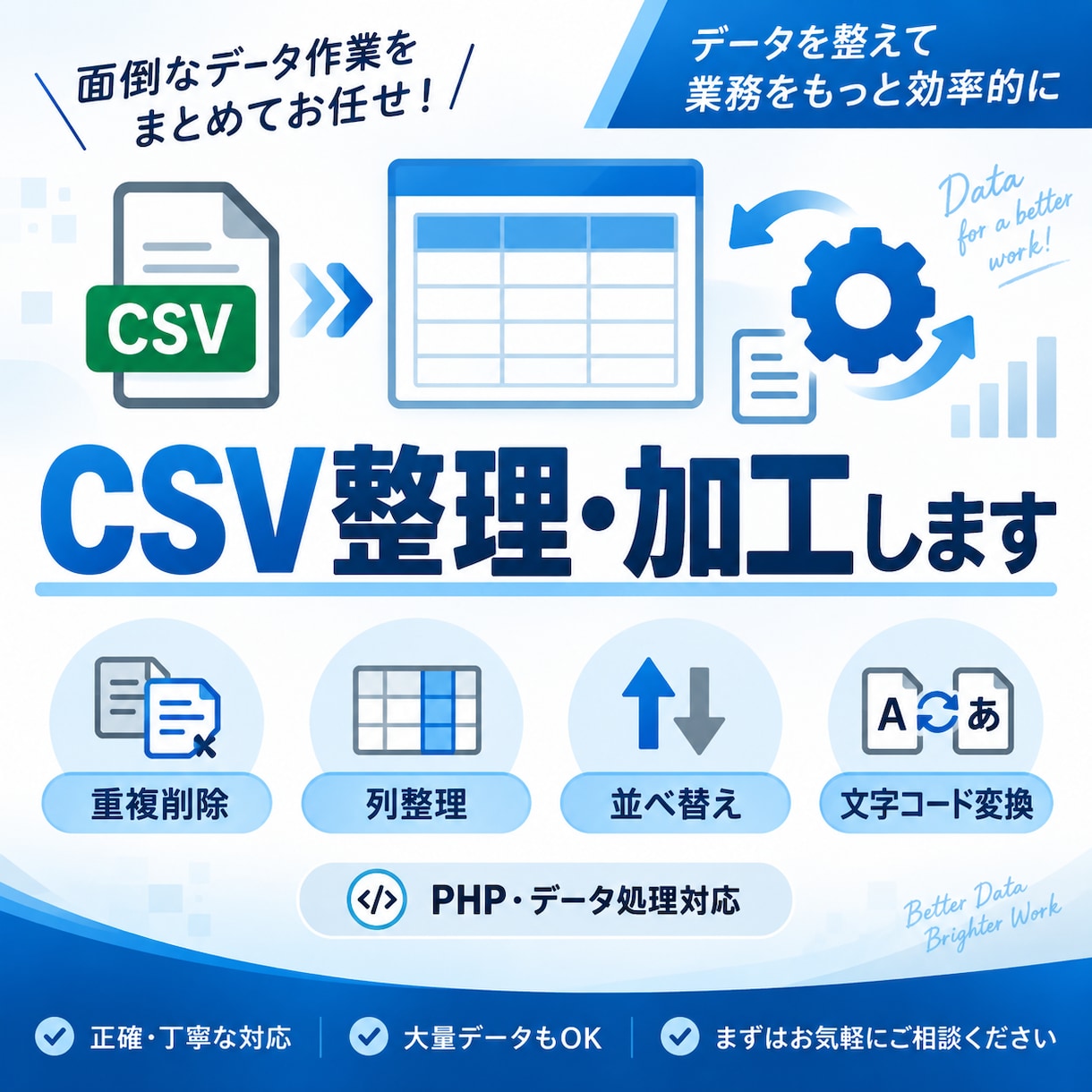 CSVデータの整理・加工を自動化しますます 重複削除・列整理・並べ替え・文字コード変換などに対応 イメージ1