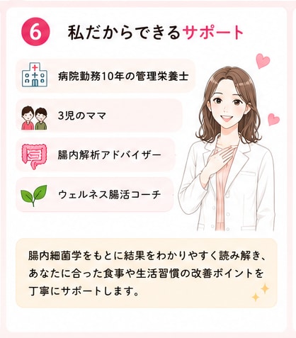 あなたの腸の現状と問題を腸内細菌から解説します 腸活に効果を感じられない！腸内を可視化したい方へ イメージ6