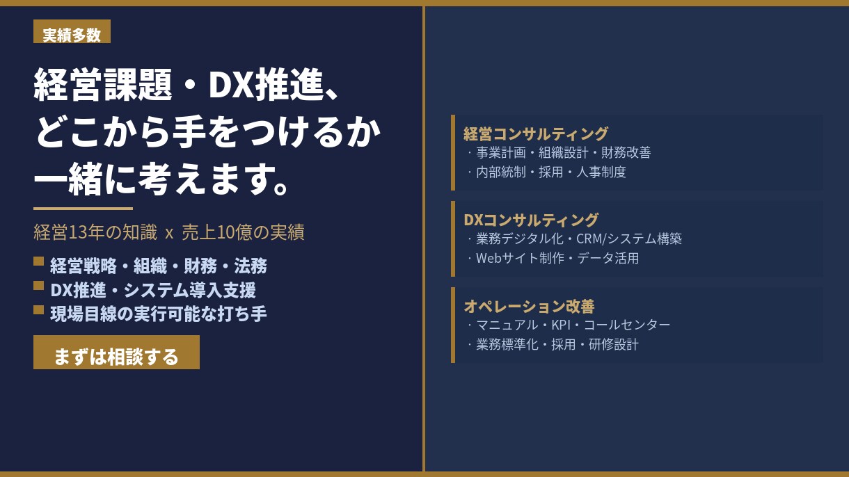 元経営者視点で経営課題とDX推進を支援します 毎月3名限定※13年経営、売上10億の元経営者が具体的に助言 イメージ1
