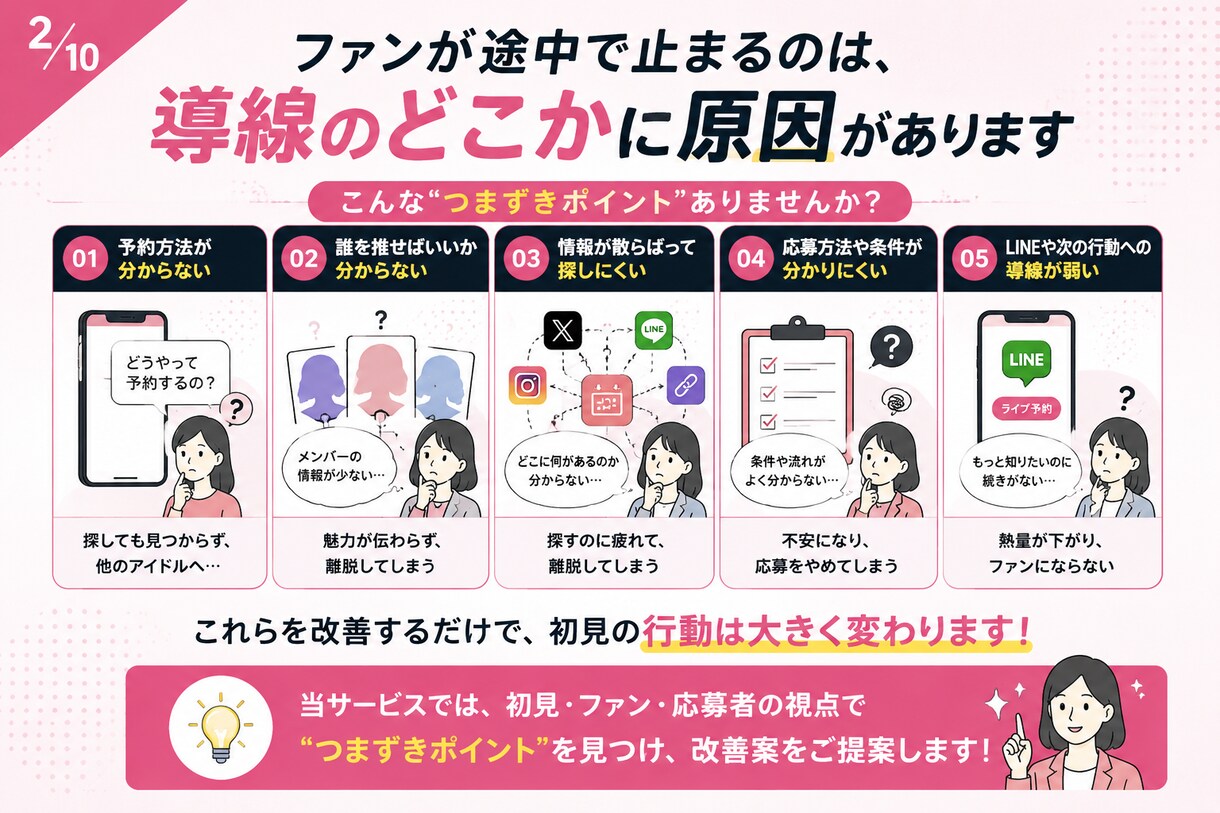 地下アイドルのSNS導線を分析します 初見離脱や応募導線の弱点を診断 イメージ2