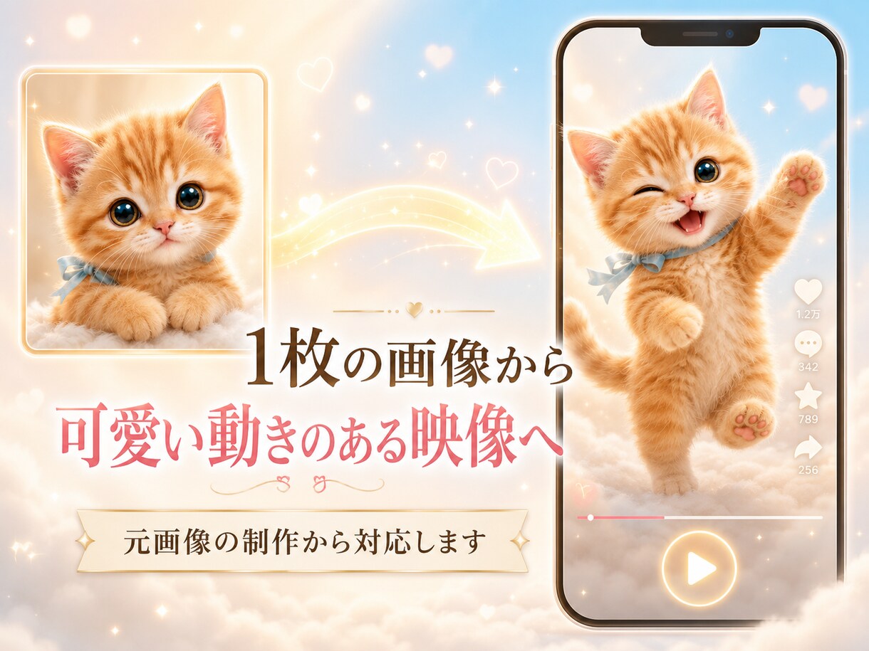 素材ゼロから可愛いAI動画を制作します 企画・写真風画像・動画生成・編集まで一括対応 イメージ2