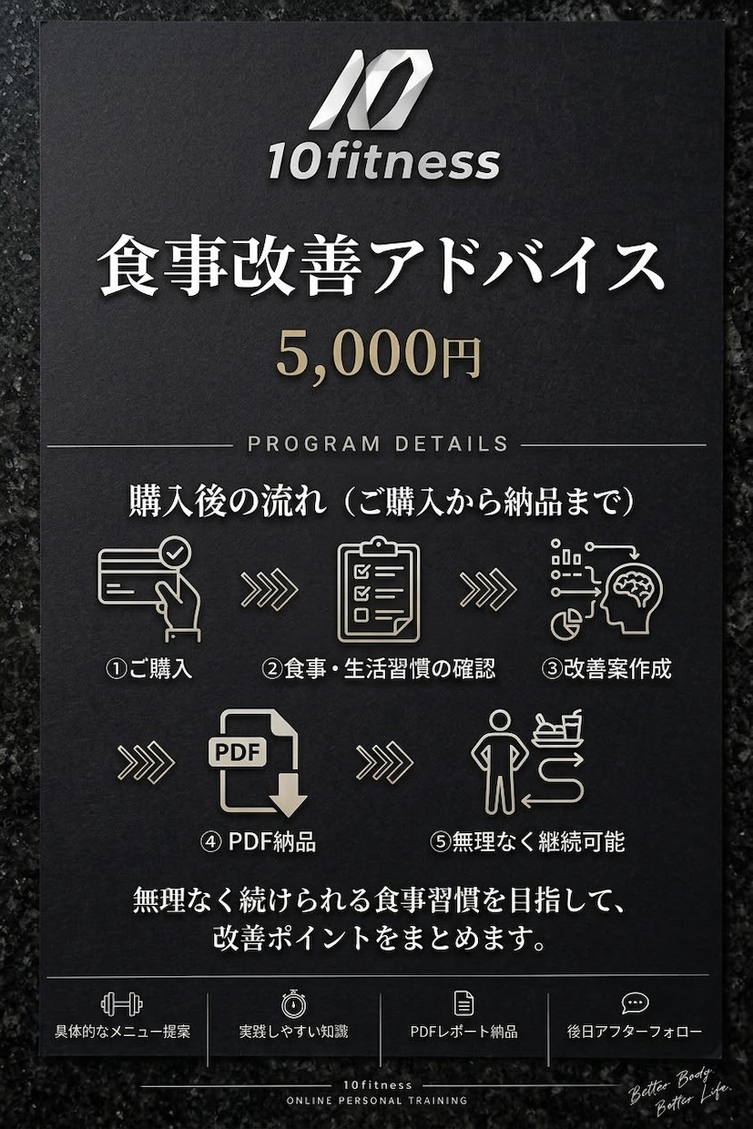 無理なく続けるための食事改善アドバイスを作成します 食事を整えることから、理想の身体づくりを。 イメージ3