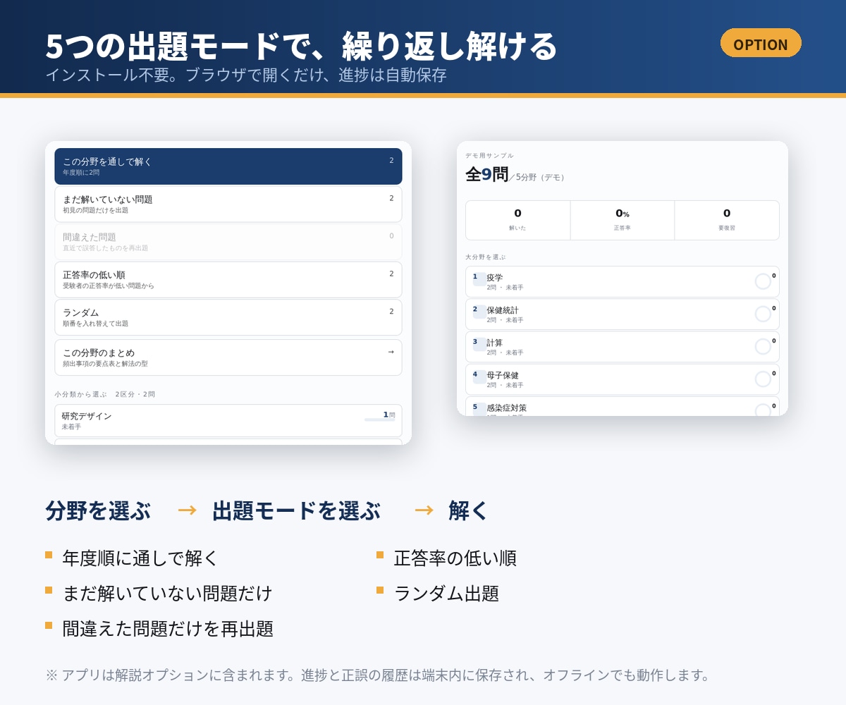 過去問PDFを問題集・解説集・アプリにします スキャンしただけの過去問を自分専用の問題集に イメージ7