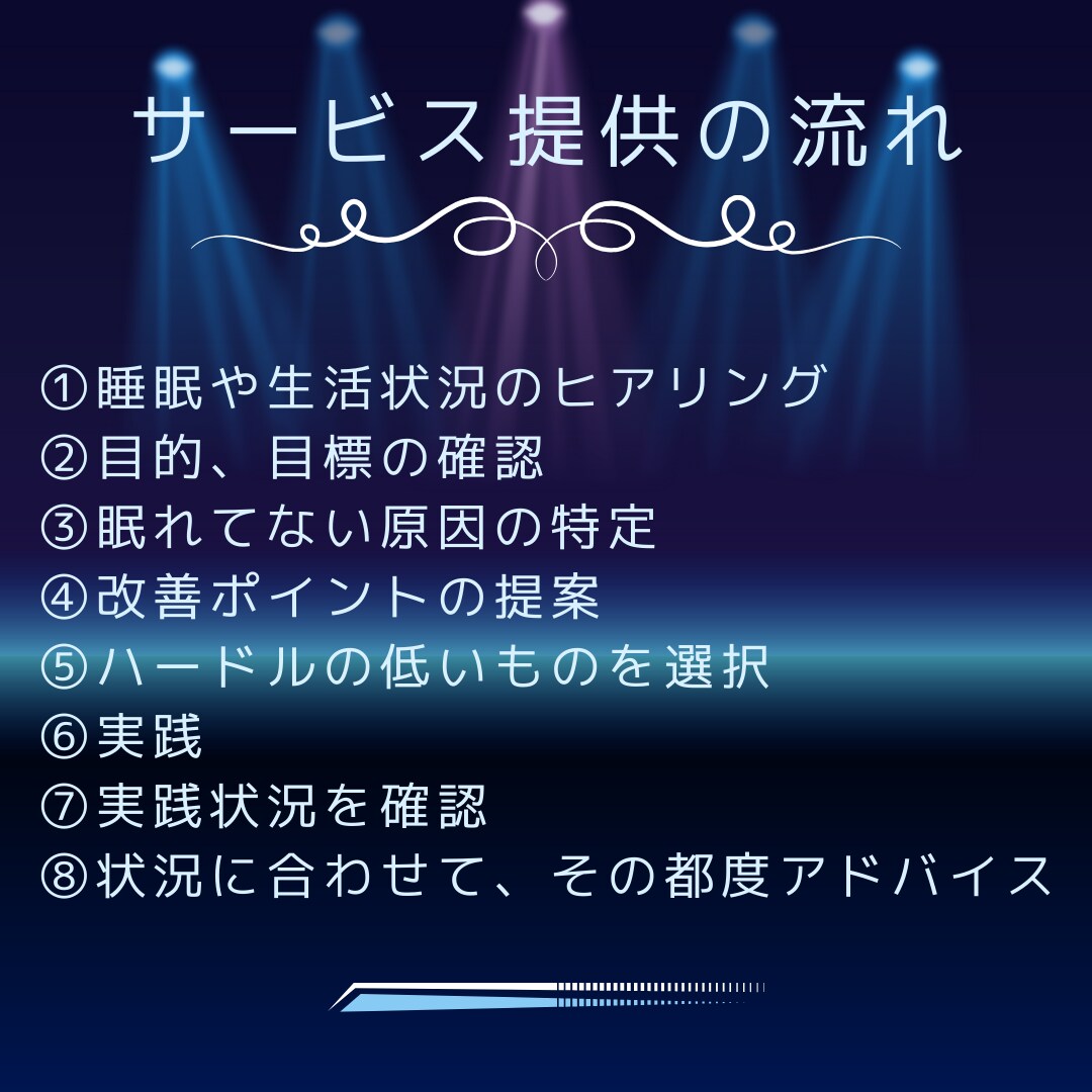 あなたの寝れない辛さをなくします 睡眠改善／習慣化まで徹底的なサポートします イメージ5