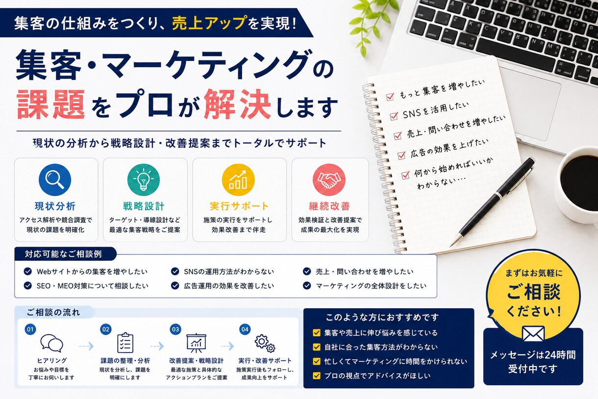 AIを活用したSNS・動画集客の企画サポートします snsの集客ネタ出し・構成・台本作成を迅速代行 イメージ5