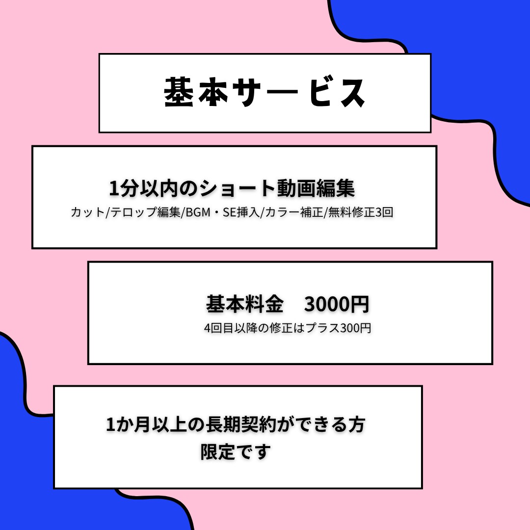 capcut使用したをショート動画編集をします SNS向けなどのショート動画を編集いたします！ イメージ2