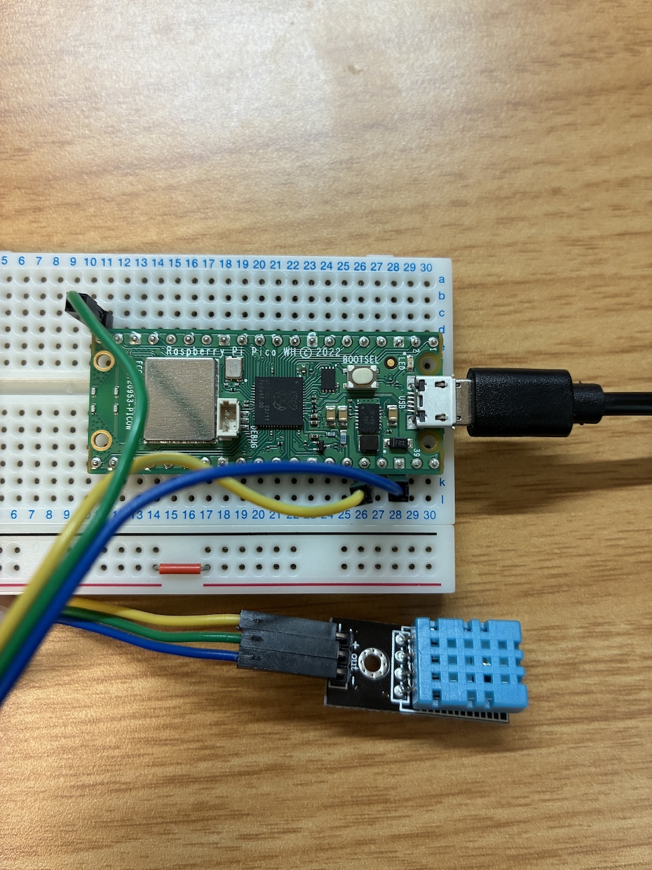 IoTの技術相談からPoCまでサポートします サーバー構築不要。小さな実証から始めるIoTをサポートします イメージ1