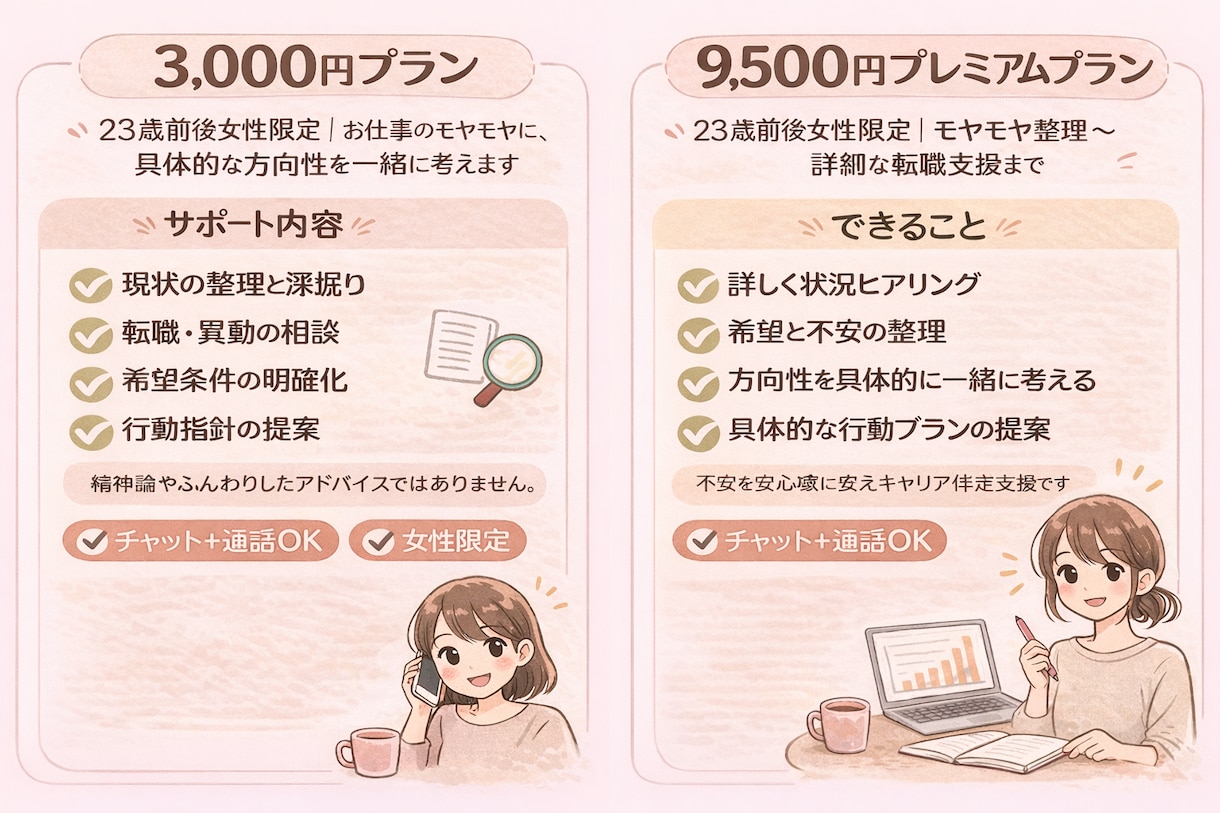 仕事これでいいの？を整理します 【23歳前後女性】現実的キャリア相談 イメージ3