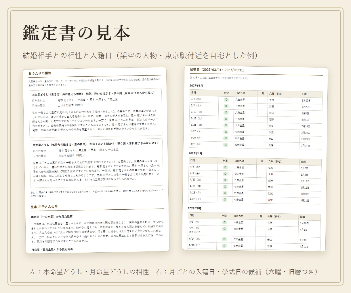 結婚相手との相性と入籍日を九星気学で鑑定します ふたりの相性と関わり方、星に合う入籍日・挙式日を イメージ2