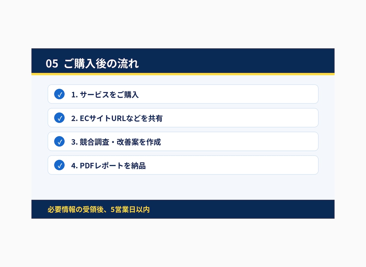 EC売上改善を現役ブランド責任者が提案します 欧州ブランドで約10年、売上回復を実現した実務経験 イメージ5