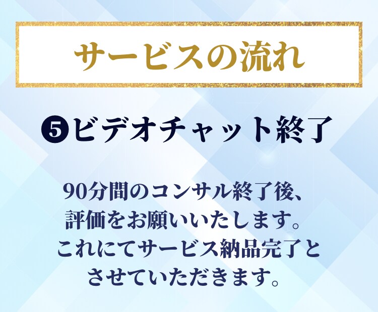 X(Twitter)運用･収益化コンサルします 超格安！マネタイズまでの道のりを徹底的にアドバイス！ イメージ9
