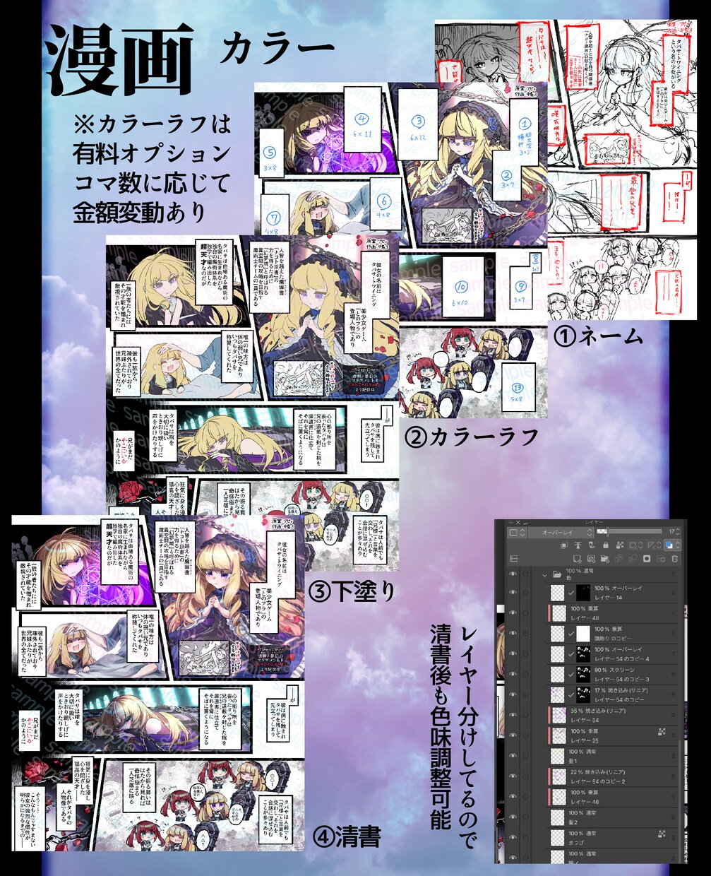 オリジナル漫画描きます 安価〜しっかりまで！お手軽に漫画を制作できます！ イメージ3