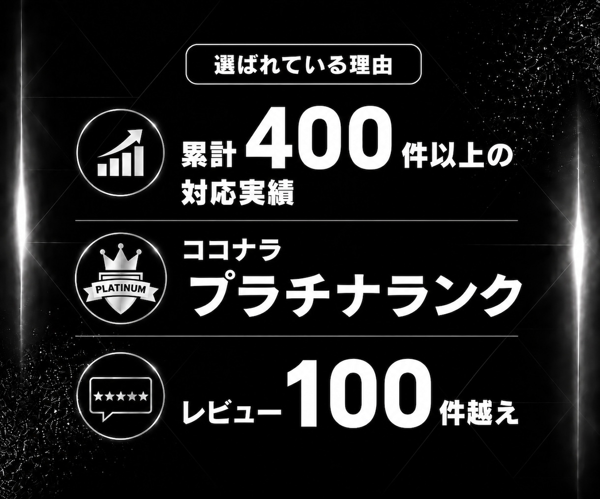 お試し|YouTube再生数2000回増加させます ✅初めての人向け✅30日保証✅チャンネル診断付き イメージ8