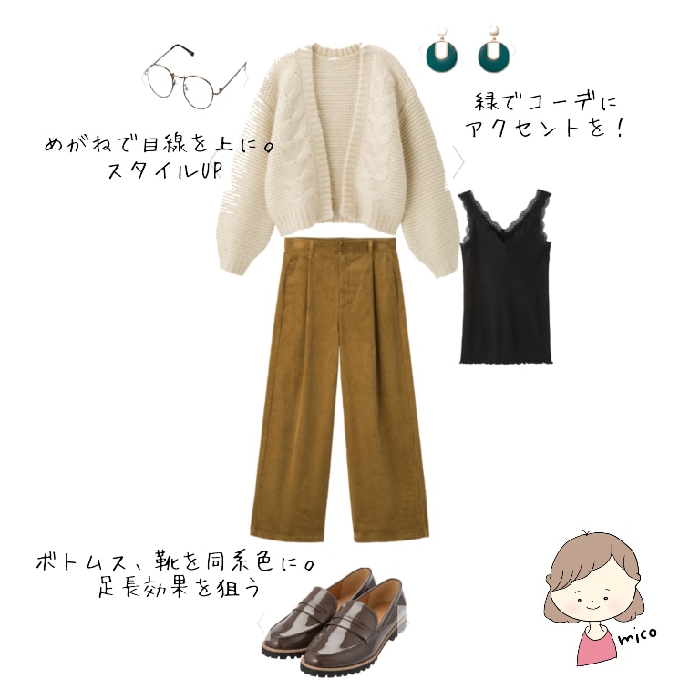 服のコーディネートします 服の合わせ方に迷っているあなたへ！ イメージ6