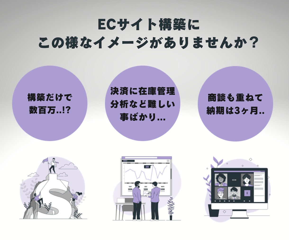 PRO認定！Shopify公式ECサイト制作します SEO対応／スマホ最適化／修正無料の高品質ECサイト イメージ2