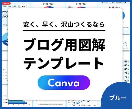 ブログ図解！CANVAテンプレート120種あります 本当に必要な図解だけ！ブログ・SEO歴14年のプロが制作！ イメージ1