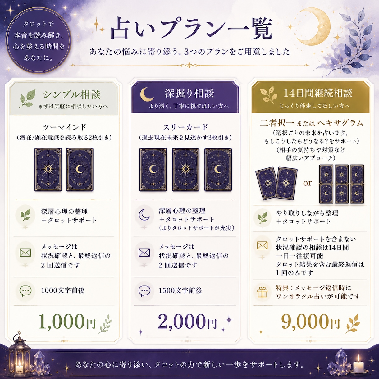 夜に読む深掘り恋愛相談室 | タロットで占います 相手の気持ちや関係性の見え方をタロットを使って言語化します。 イメージ2