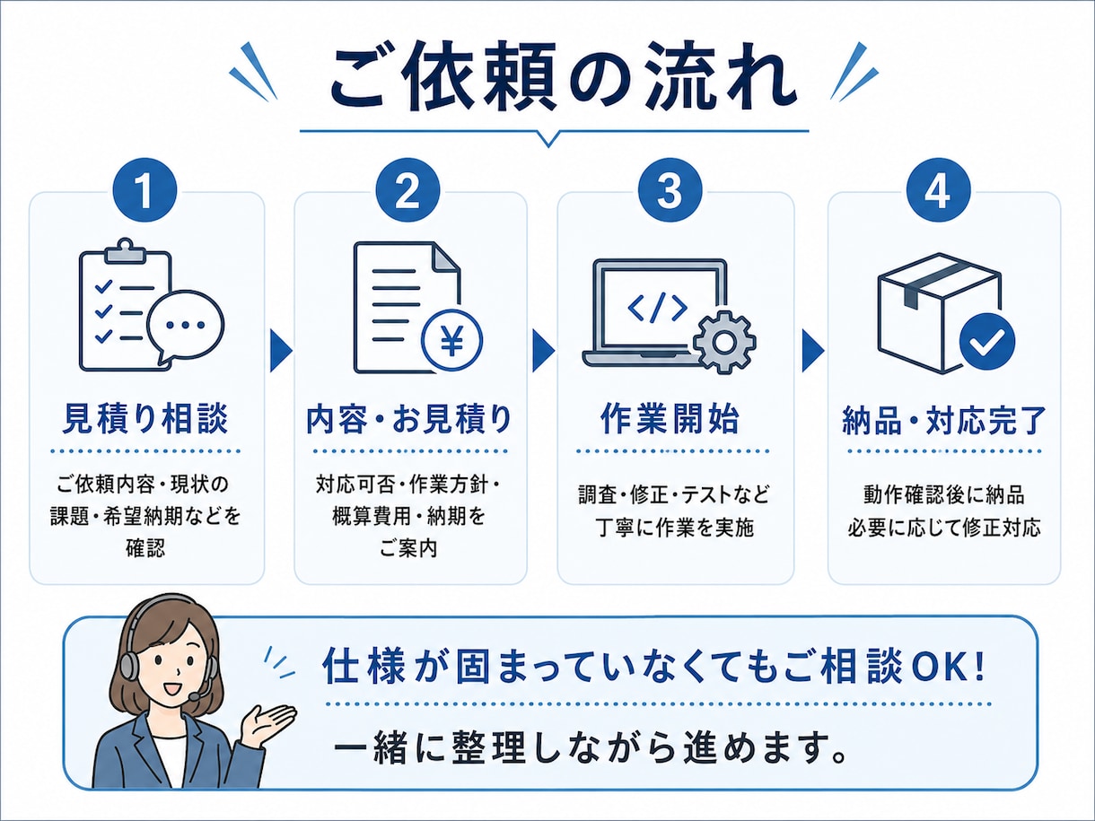VB.NET・C#業務システムを調査・改修します 不具合調査から機能追加まで現役SEが対応します イメージ4