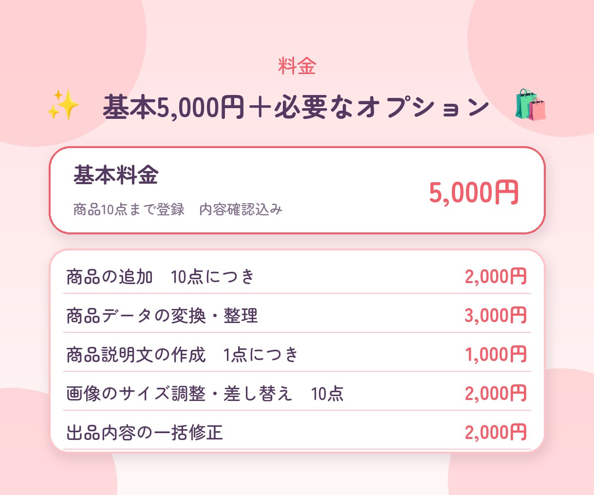BASE・メルカリ・ヤフオクへ商品を登録します 商品データの変換・整理もまとめて対応します イメージ5