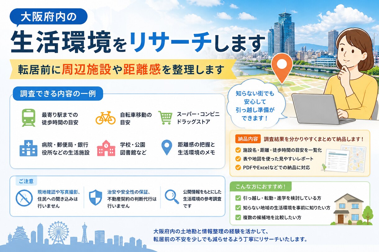 大阪府内の転居先周辺を事前にリサーチします 駅・スーパー・病院・坂道を地図で整理します イメージ1