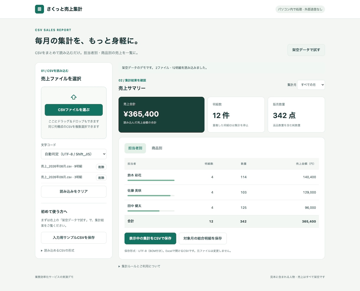 毎月のCSV集計を自動化するツールを作ります 複数CSVの結合・担当者別集計を、少ない操作で イメージ1