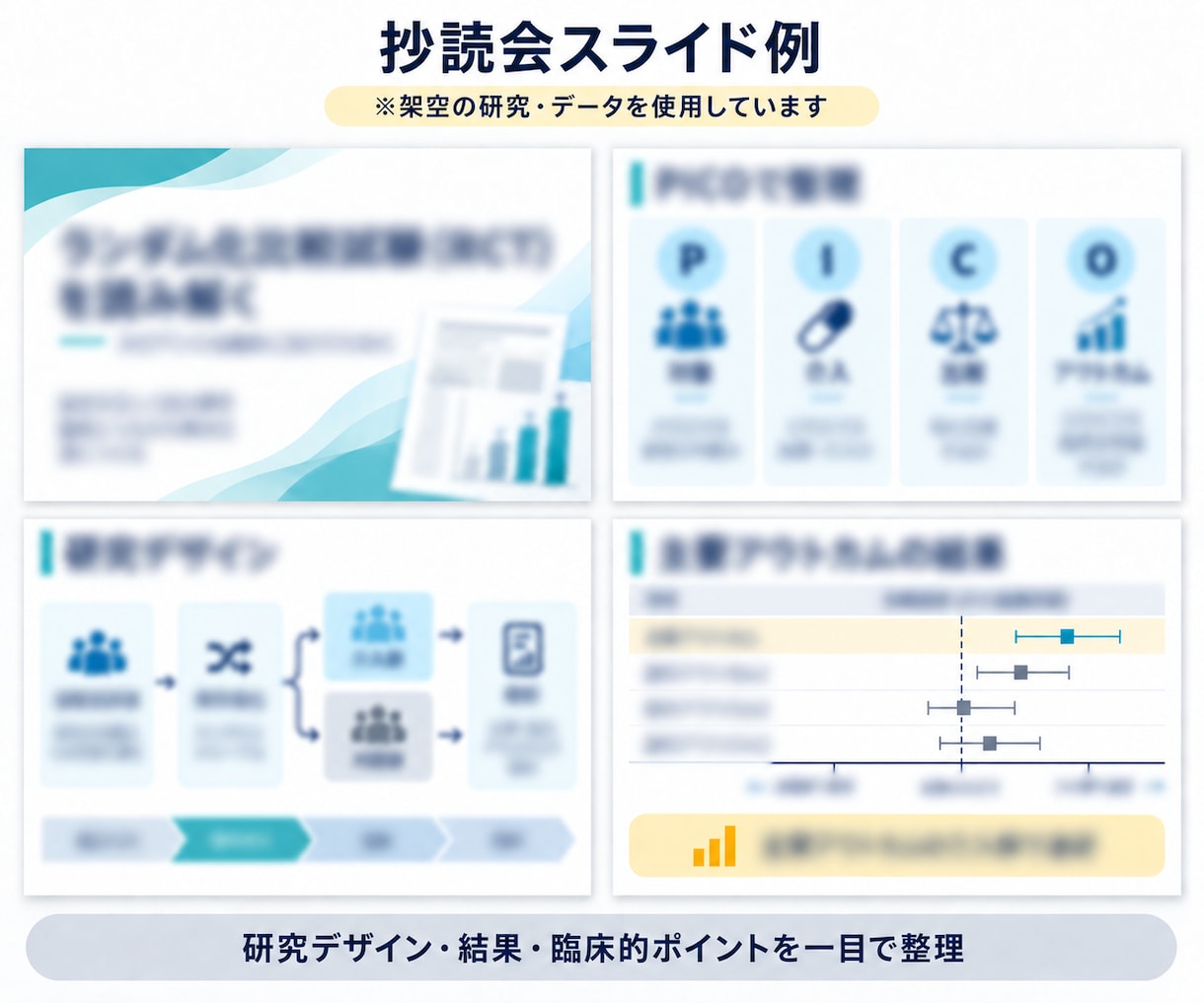 現役医師が医療PowerPoint資料を作成します 医学的な内容を理解し、見やすく伝わるスライドに仕上げます イメージ3