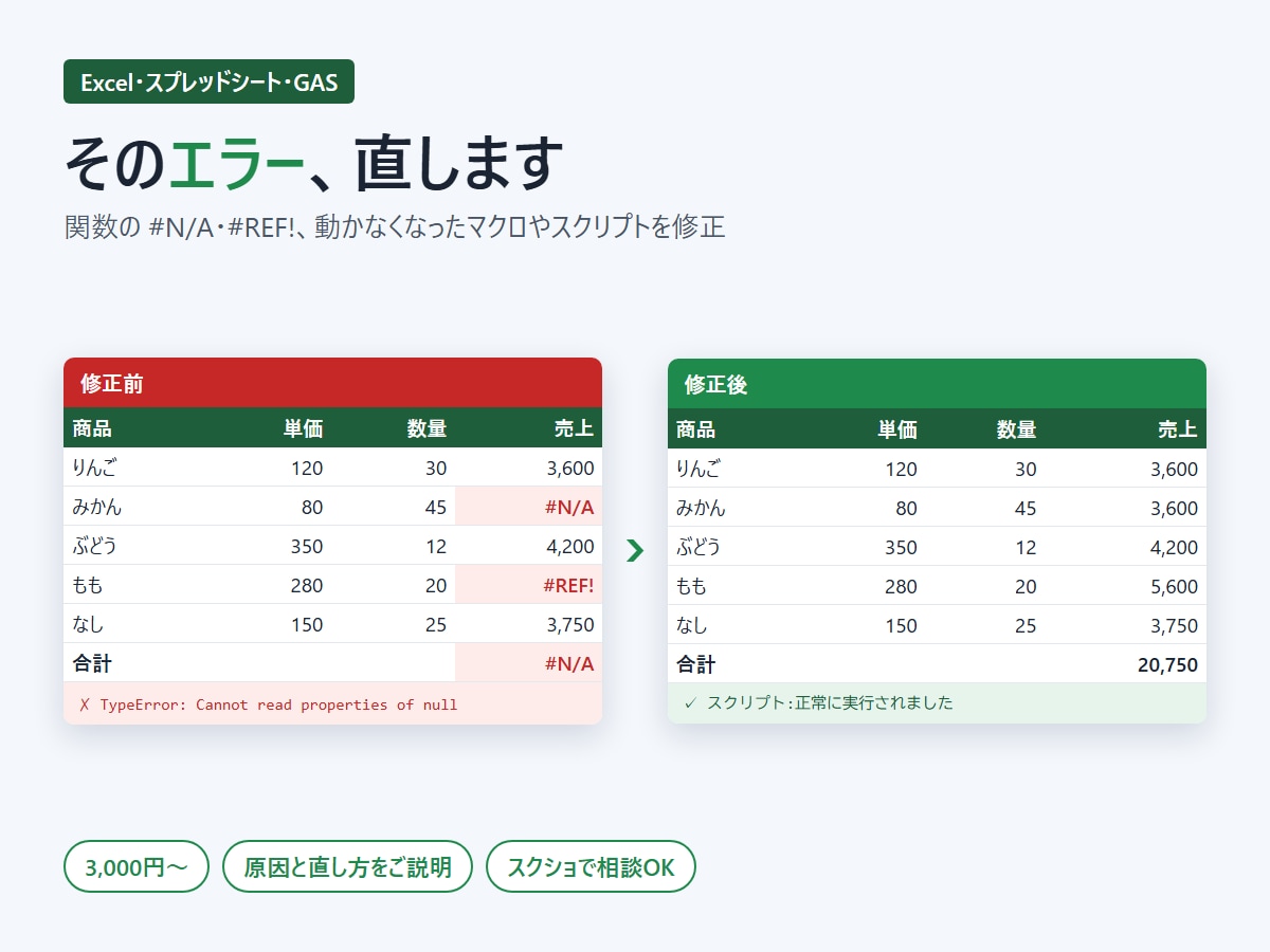 Excel・スプレッドシートのエラーを直します 関数の#N/A・GASやマクロの不具合を修正 イメージ1