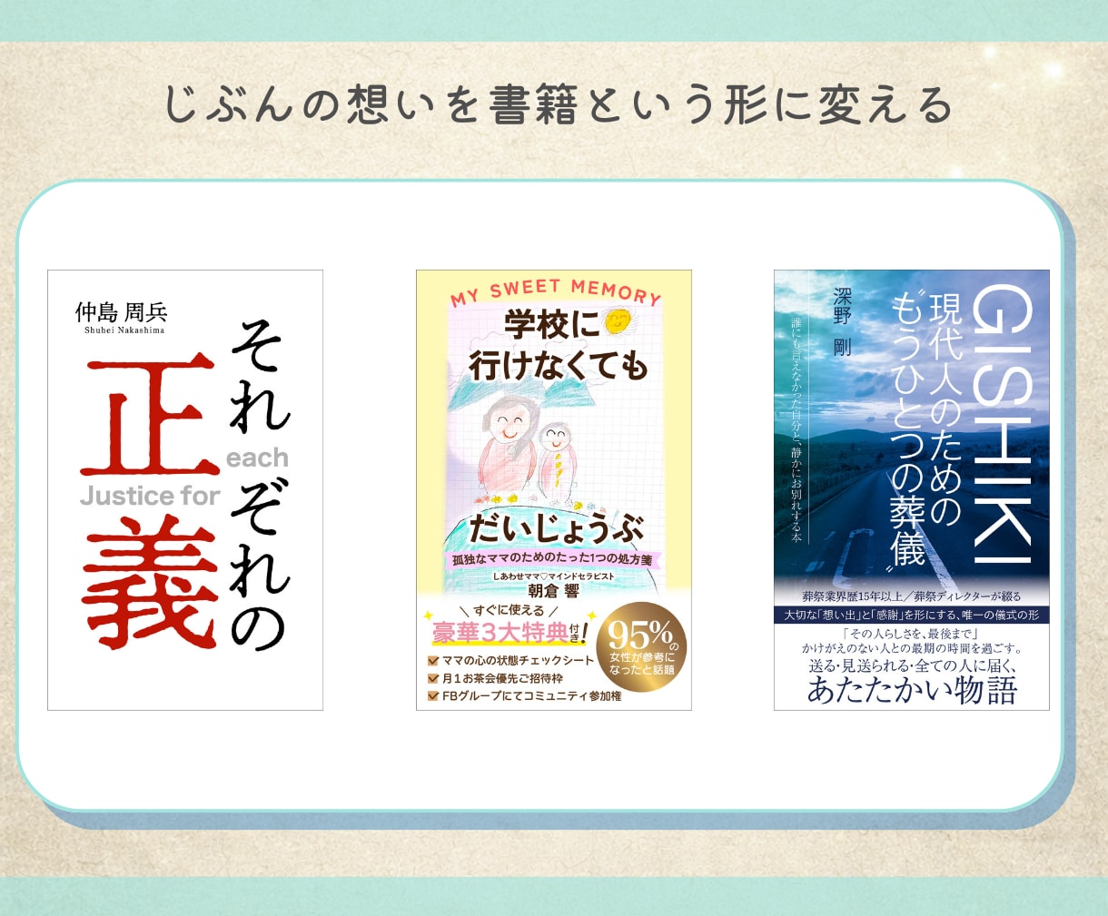 伴走型｜電子書籍・紙本の出版サポートします Amazon登録から出版(kindle・紙本)伴走サポート イメージ3
