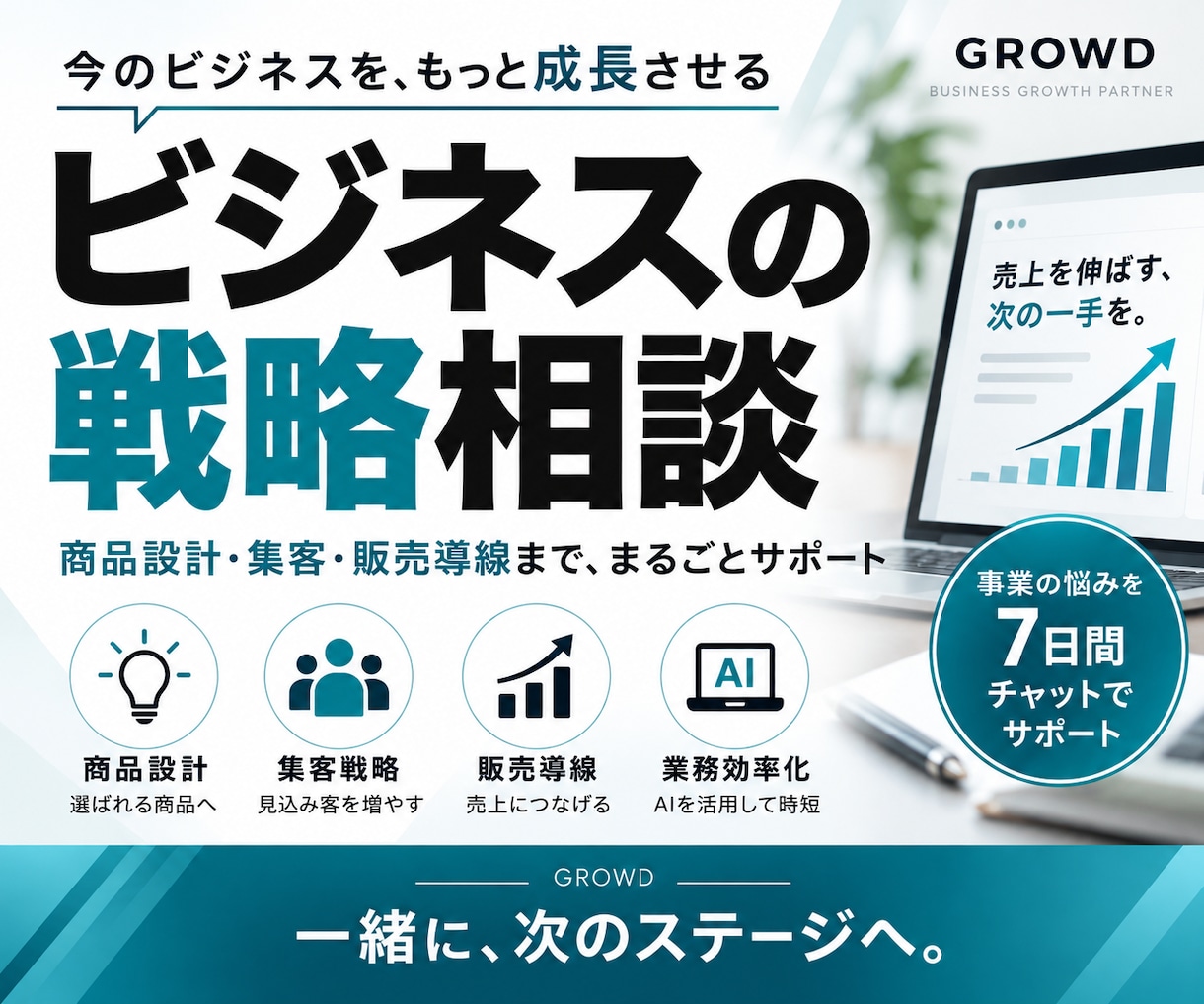商品設計と集客の悩みを7日間のチャットで整理します 商品設計・集客・販売・導線・マーケティング戦略をまとめて整理 イメージ8