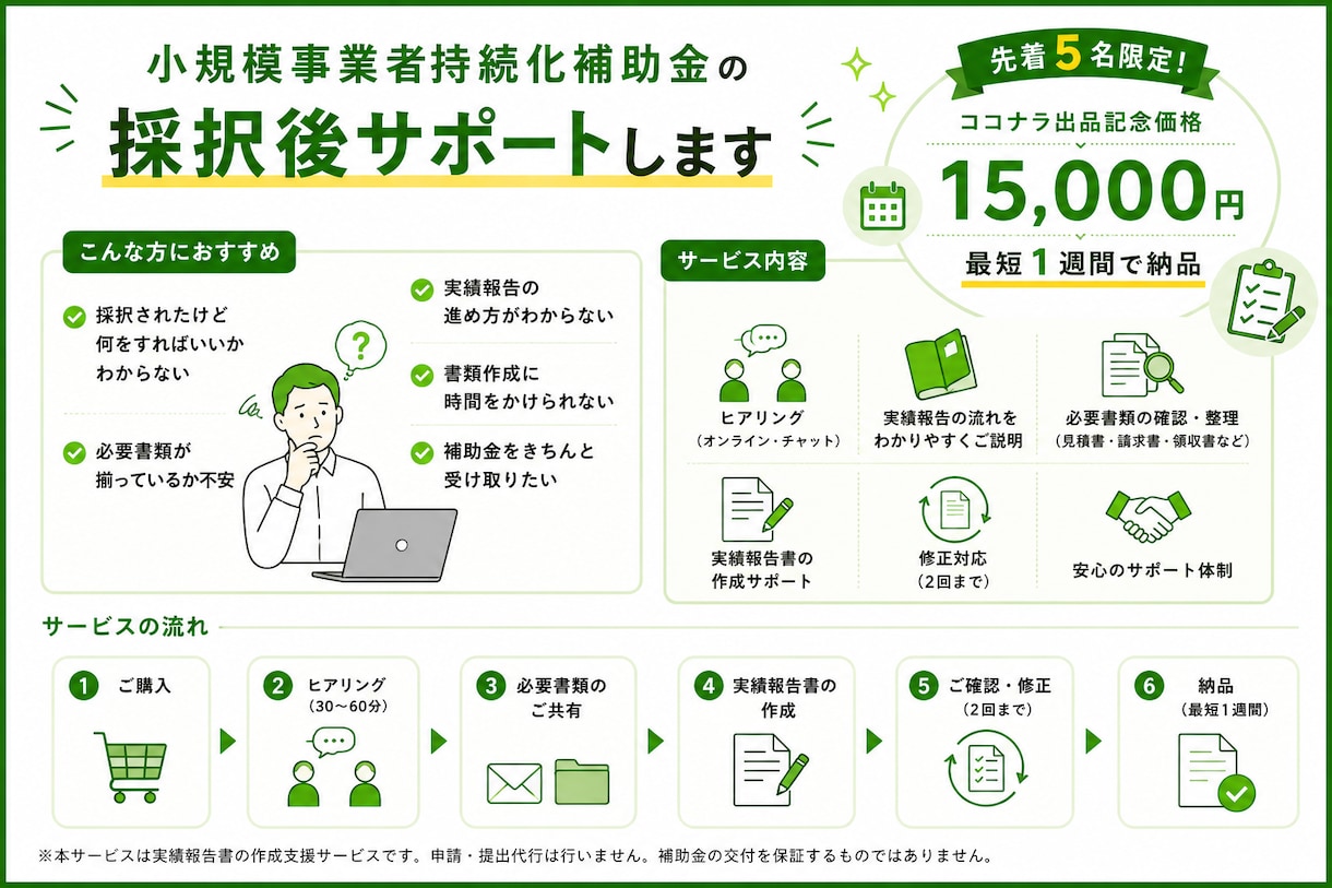 小規模事業者持続化補助金の採択後サポートします ココナラ出品記念価格！ヒアリングから対応。最短1週間で納品！ イメージ2