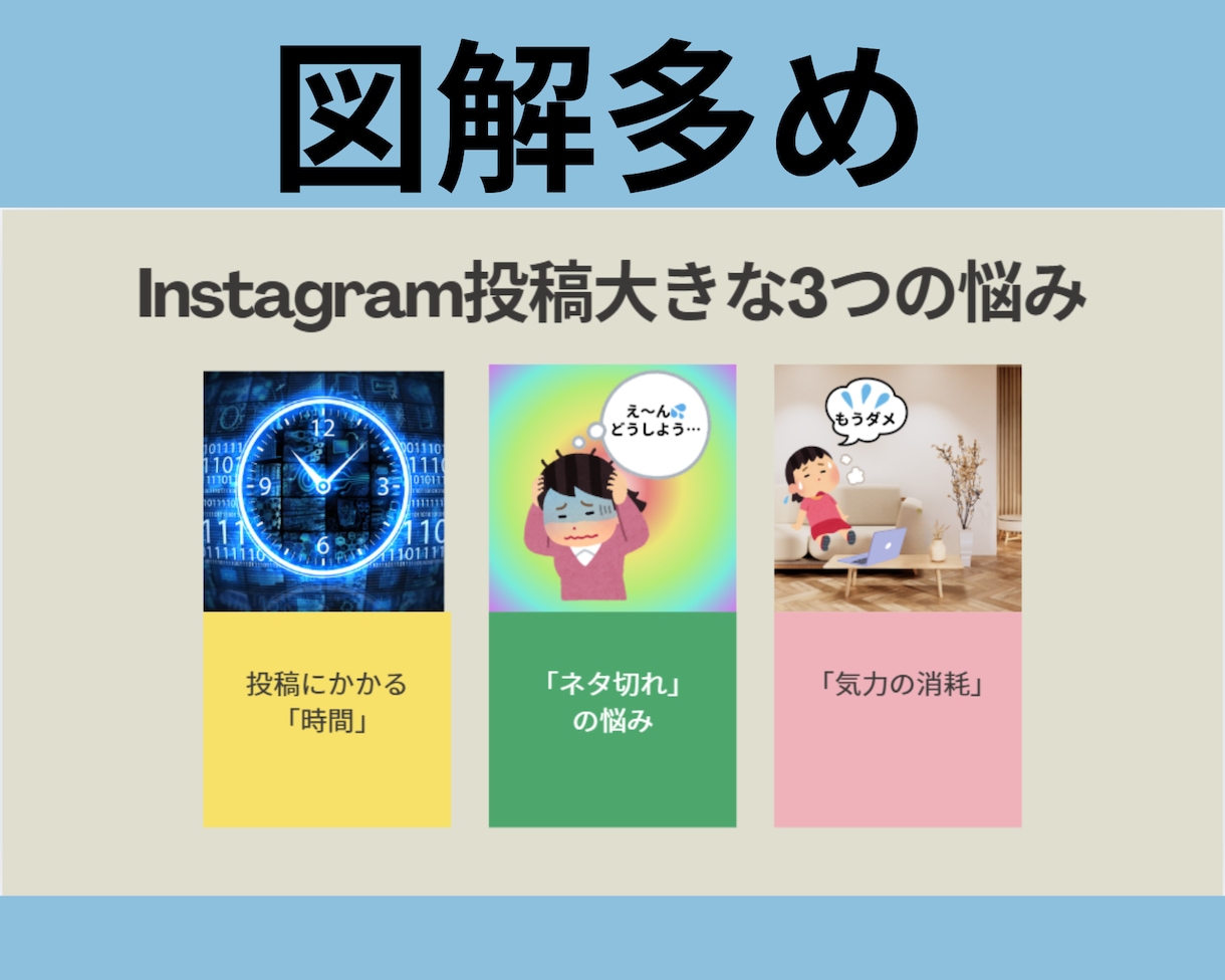 初心者でもリピート率UPに繋がるスライド作成します 図解/セミナー資料/実績600枚以上ご相談ください！ イメージ8