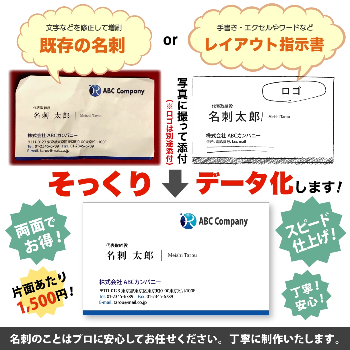 両面でお得！そっくり名刺をお作りします ★既存名刺 or 指示書をそっくりデータ化！ イメージ1
