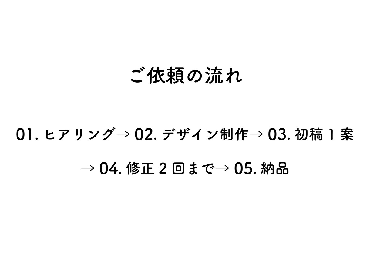 シンプルで使いやすいロゴを制作します 目的やイメージを整理し、使いやすい形にします イメージ6