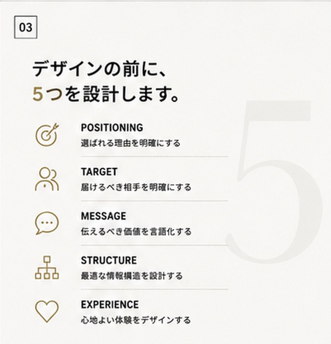 企業価値が伝わるブランドサイトを制作します デザインの前に、会社の価値と伝え方を設計します イメージ3