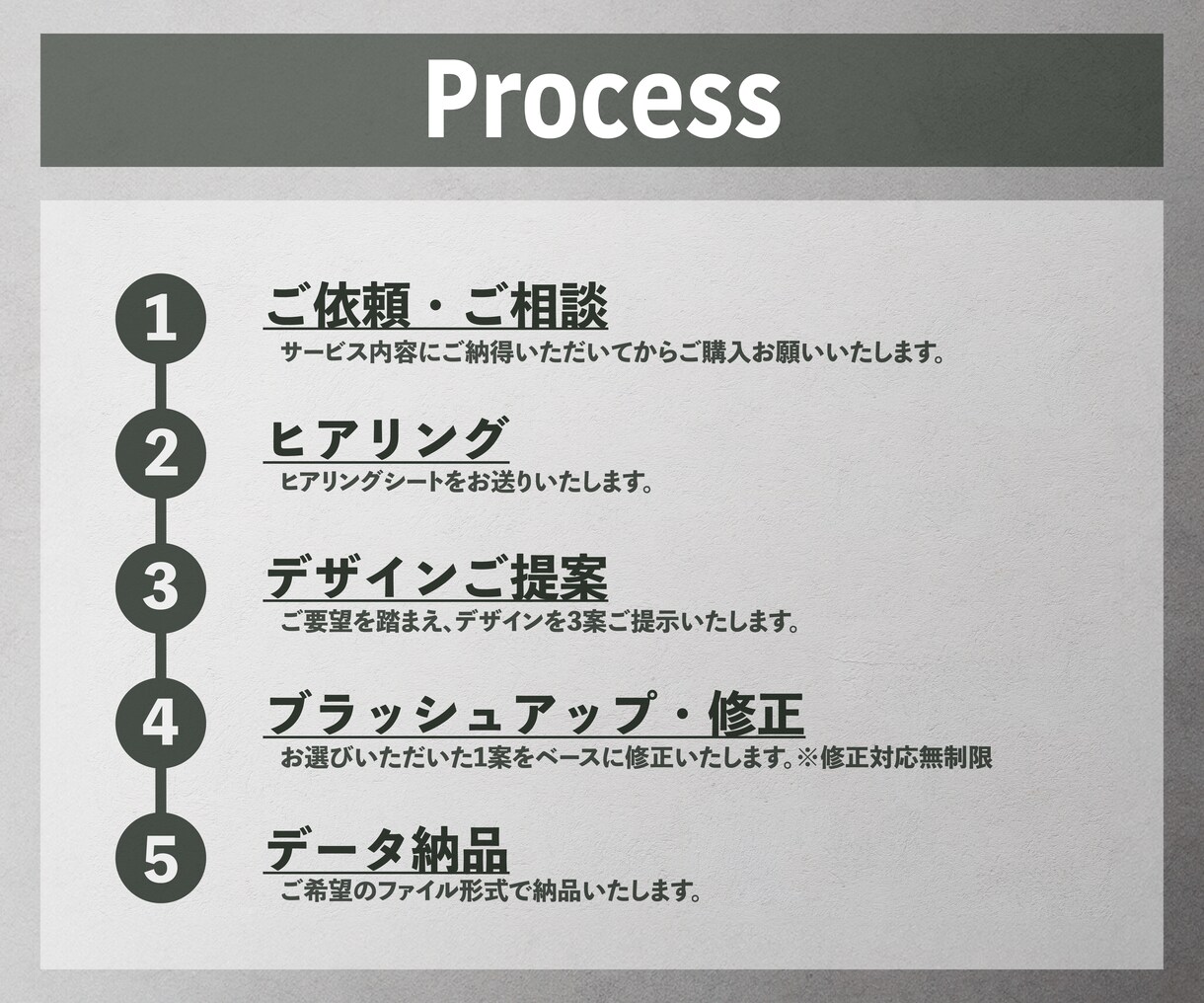 シンプルでスマートな「ロゴデザイン」を制作します 【キャンペーン価格】残り10名様限定 イメージ3