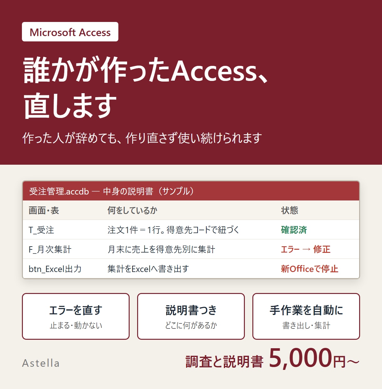 誰かが作ったAccess、直して説明書もつけます 作った人が辞めても大丈夫。作り直さず使い続けられます イメージ1